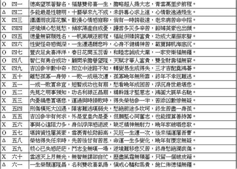 公司命名筆劃|免費公司命名吉凶分析